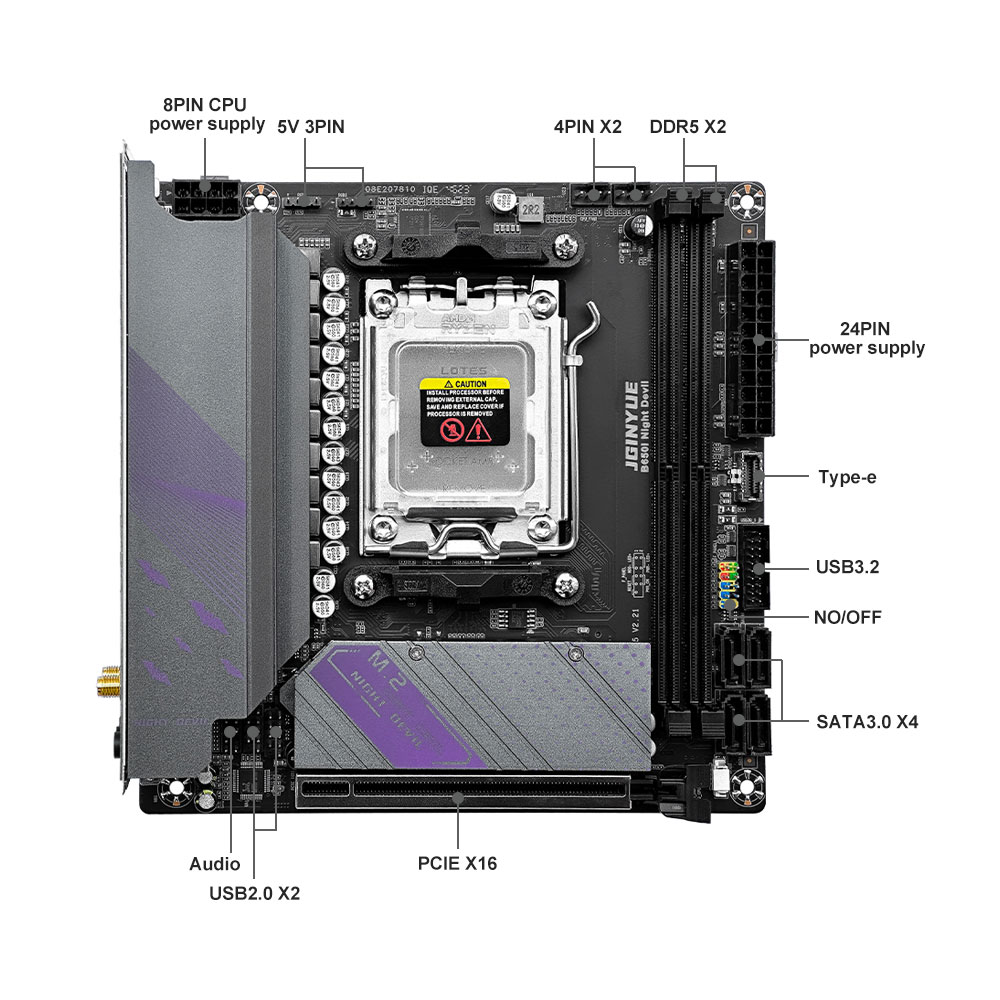 اللوحة الأم JGINYUE B650 ITX D - مراجعة B650 Itx Motherboard Wifi وسعره
